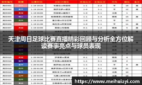 天津周日足球比赛直播精彩回顾与分析全方位解读赛事亮点与球员表现