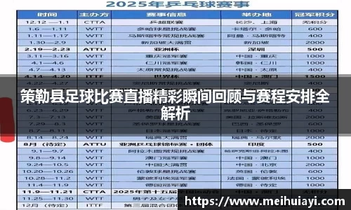 策勒县足球比赛直播精彩瞬间回顾与赛程安排全解析
