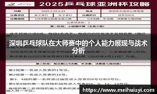深圳乒乓球队在大师赛中的个人能力展现与战术分析