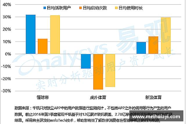 了解 恒盛娱乐注册